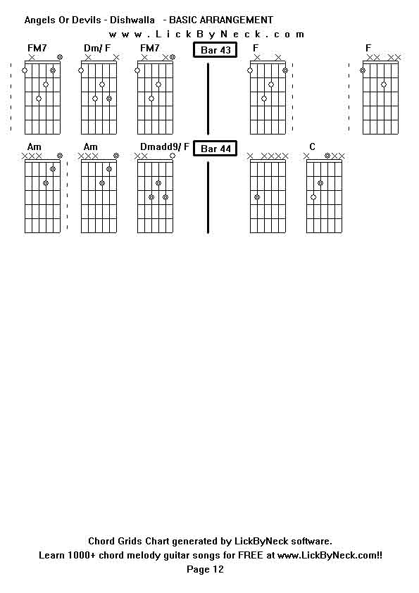 Chord Grids Chart of chord melody fingerstyle guitar song-Angels Or Devils - Dishwalla   - BASIC ARRANGEMENT,generated by LickByNeck software.